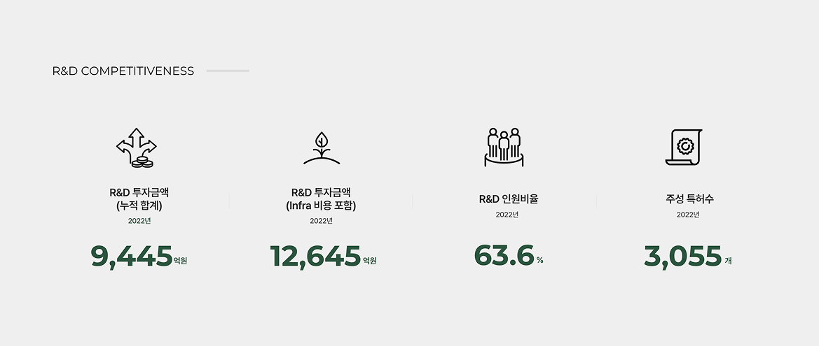 주성엔지니어링 pc R&D 화면