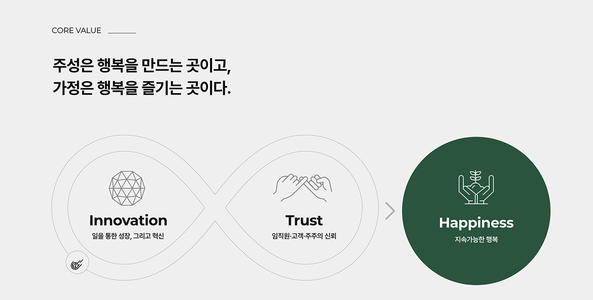 주성엔지니어링 pc 경영이념 화면