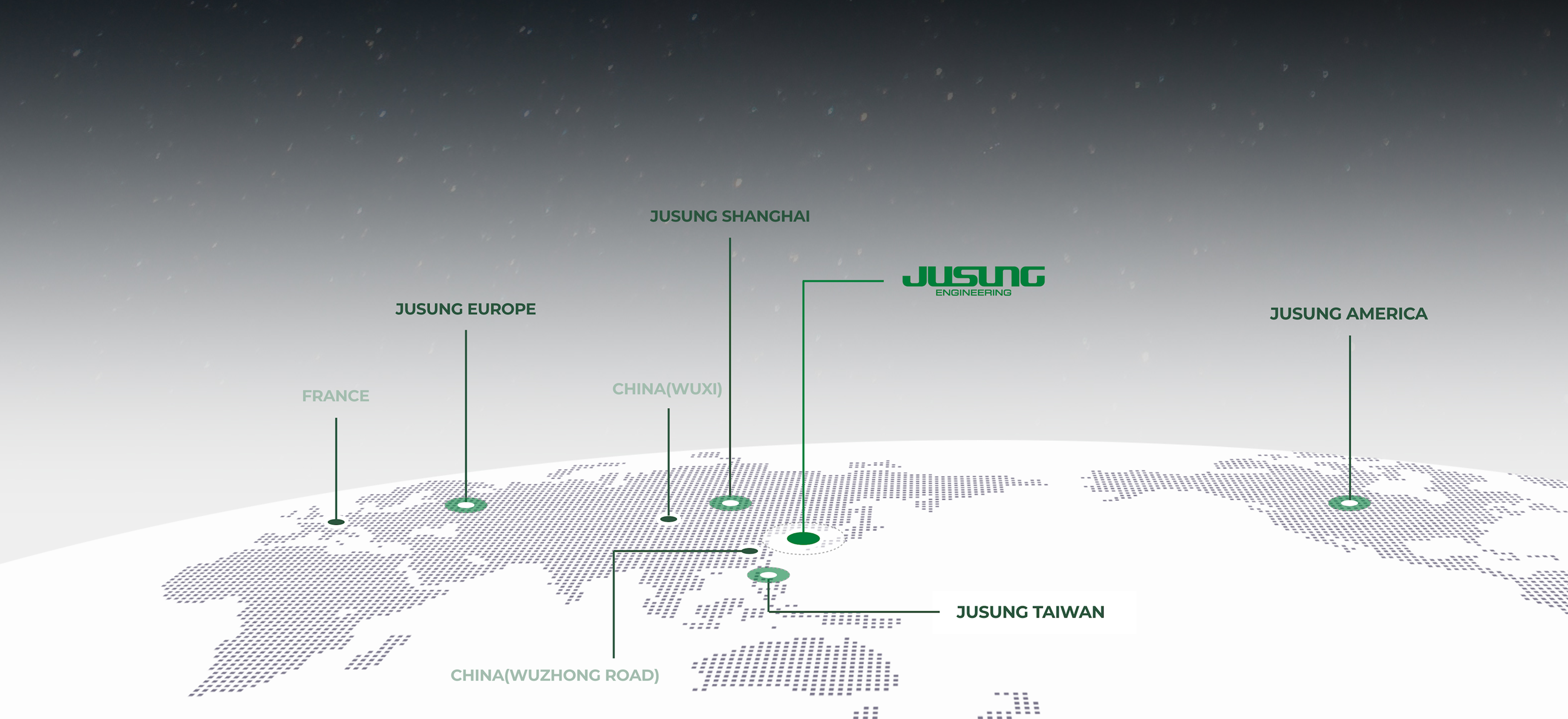 주성엔지니어링 네트워크 화면