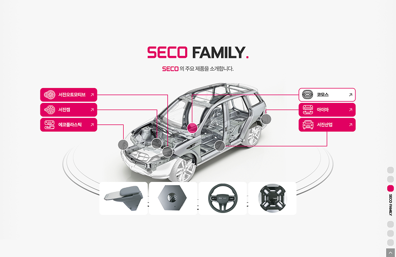 세코그룹 세코 페밀리 영역