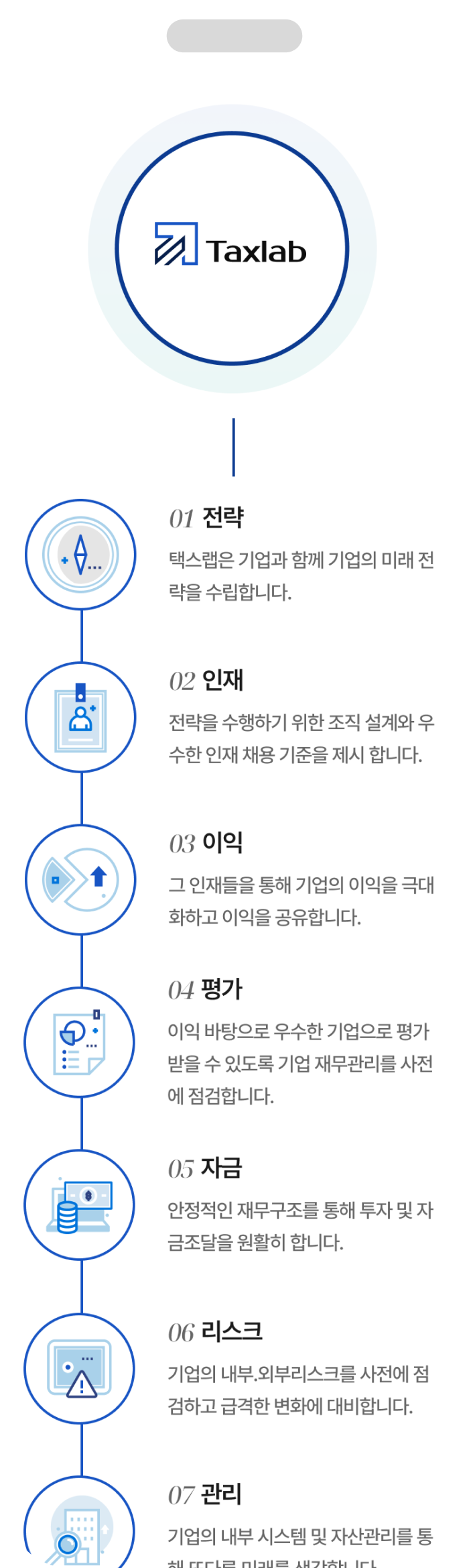 텍스랩
